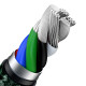 Кабель Baseus Cafule Series Metal Data Cable Type-C to iP PD 20W 1m Green (CATLJK-A06)