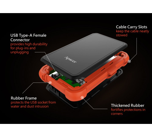 Зовнішній жорсткий диск PHD External 2.5'' Apacer USB 3.1 AC630 2TB Orange (color box) (AP2TBAC630T-1)