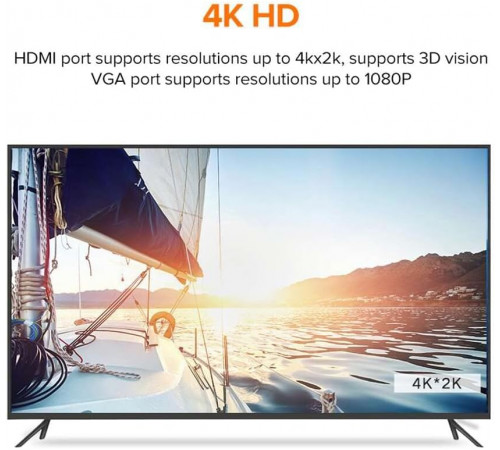 USB-хаб UGREEN USB Type C to HDMI + VGA Converter (White) (UGR-30843)