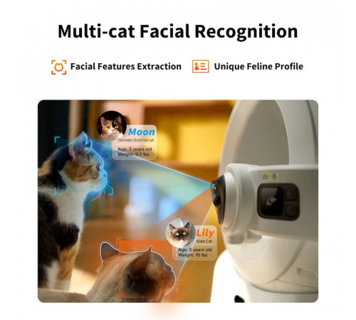 Смарт автоматичний лоток PETKIT Purobot Ultra with Camera (P9903)