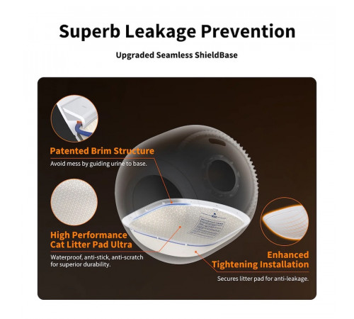 Смарт автоматичний лоток PETKIT Purobot Ultra with Camera (P9903)