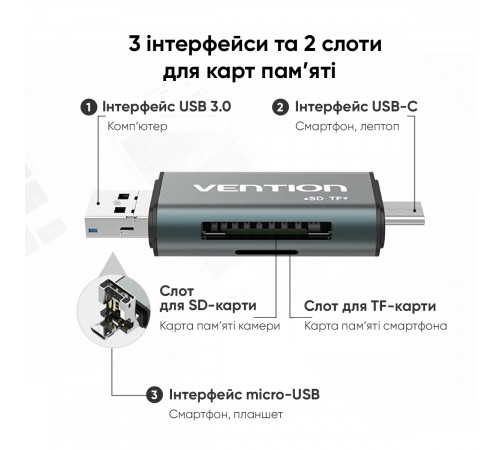 Кардридер Vention USB3.0 Multi-function Card Reader Gray Metal Type (CCHH0) (CCHH0)