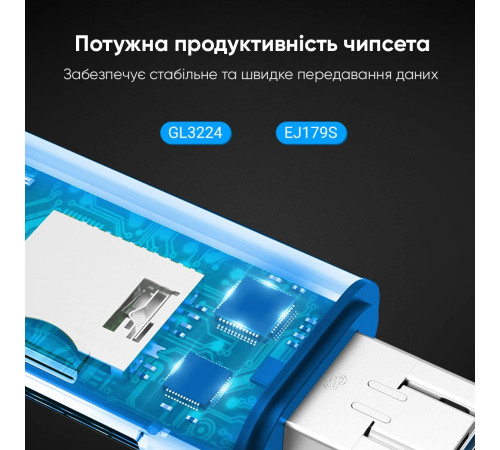 Кардрідер Vention USB3.0 Multi-function Card Reader Gray Metal Type (CCHH0) (CCHH0)