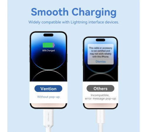 Кабель Vention USB 2.0 Type-A Male to Lightning Male 2.4A Cable 1M White PVC Type (LAMWF)