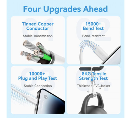 Кабель Vention USB 2.0 Type-A Male to Lightning Male 2.4A Cable 1M White PVC Type (LAMWF)