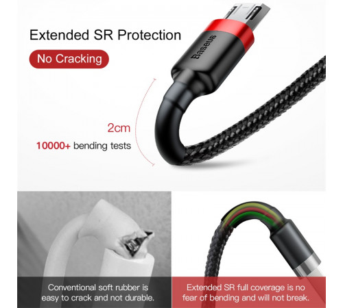 Кабель Baseus cafule Cable USB For Micro 2A 3m Red+Black (CAMKLF-H91)