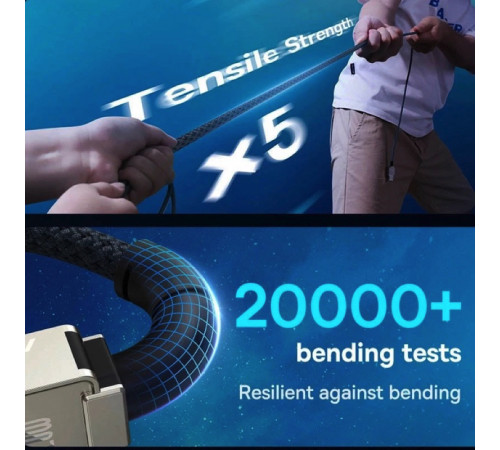 Кабель Baseus Unbreakable Series Fast Charging Data Cable Type-C to iP 20W 2m Cluster Black (P10355803111-01)