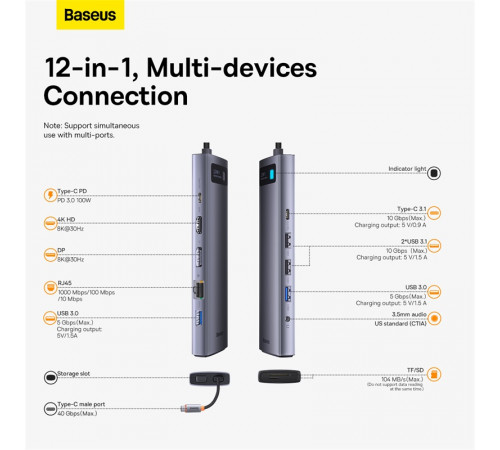 USB-хаб Baseus Metal Gleam Series 12-in-1 Multifunctional Type-C HUB Docking Station Gray (WKWG020213)