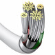 Кабель Baseus Superior Series Fast Charging Data Cable USB to iP 2.4A 2m White (CALYS-C02)