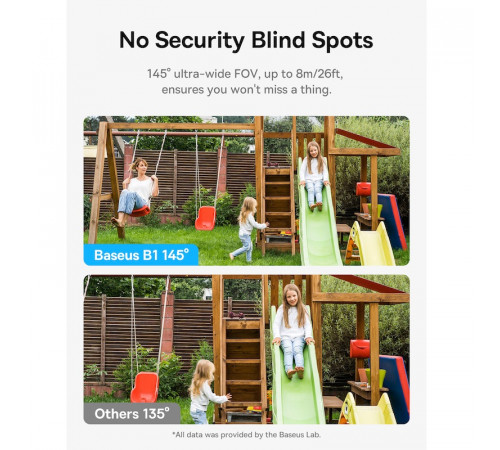 Додаткова IP-камера відеоспостереження Baseus Security B1 Outdoor Camera 2K White (S0SV002130)