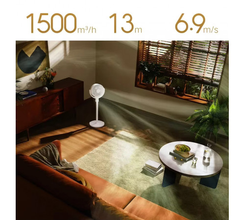 Вентилятор Xiaomi Mijia 18W Circulation Fan + (перехідник на EU розетку) (BPLDS08DM)