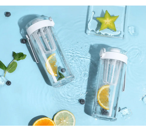 Спортивна пляшка Xiaomi Mijia Tritan Water Cup White (SJ010501XW)