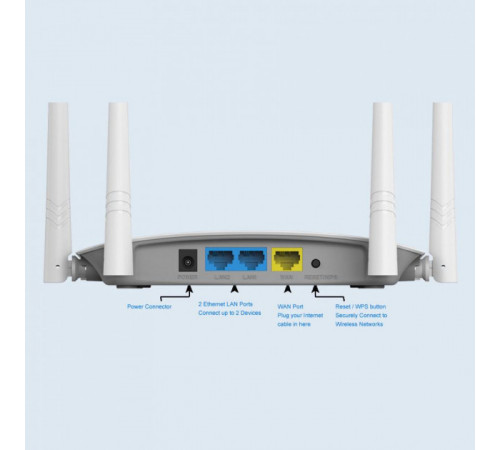 Wi-Fi роутер LB-Link BL-WR450H 2.4GHz 300Mbps 2LAN+1WAN
