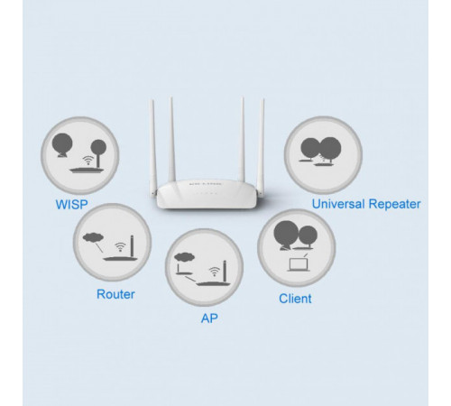 Wi-Fi роутер LB-Link BL-WR450H 2.4GHz 300Mbps 2LAN+1WAN