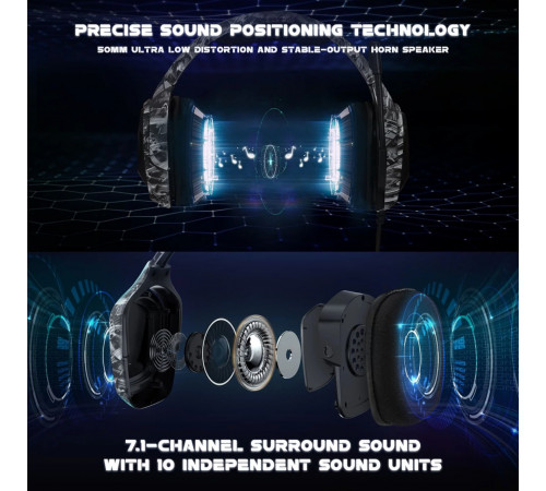 Навушники комп'ютерні Onikuma K20 RGB з мікрофоном