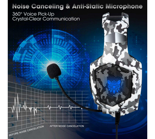 Навушники дротові Onikuma K8 з мікрофоном RGB