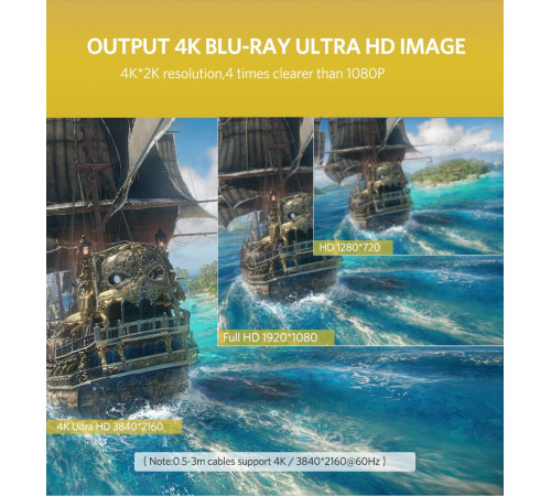 Кабель UGREEN ED015 HDMI Flat Cable 2m (UGR-70159) (UGR-70159)