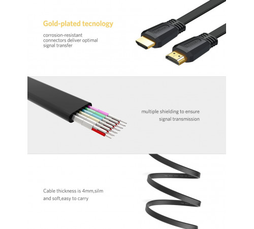 Кабель UGREEN ED015 HDMI Flat Cable 2m (UGR-70159) (UGR-70159)