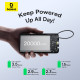 Зовнішній акумулятор Baseus Bipow 2 Digital Display Power Bank With Built-in USB-C Cable 20000mah 20W Cluster Black (P10077101113-01)