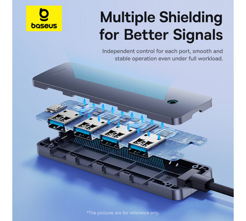 USB-хаб Baseus UltraJoy Series 4-Port  HUB Lite 50cm Space Grey（USBA to USB3.0*4+Type-C5V） (B0005280B811-01)