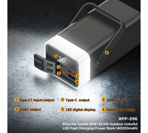 УМБ Power Bank Remax RPP-596 Fluorite Series 40000mAh PD20W+QC22.5W