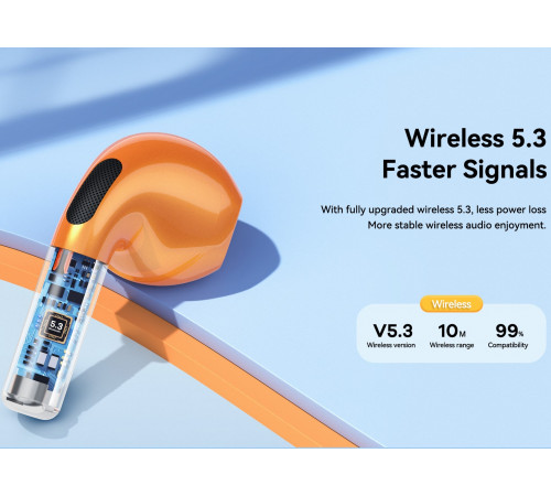 Бездротові навушники Remax TWS-10i Zest Series Alloy Metal