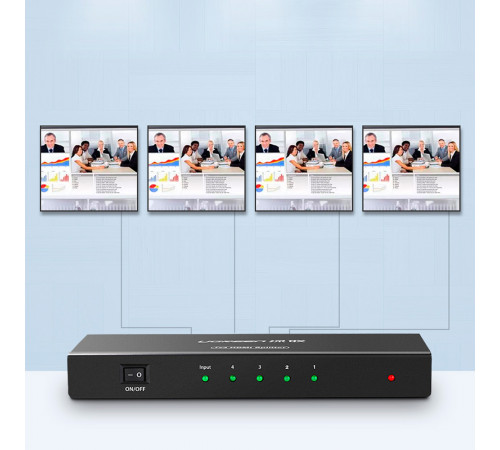 Сплітер UGREEN HDMI Splitter 1 In 4 Out EU (UGR-40202EU)