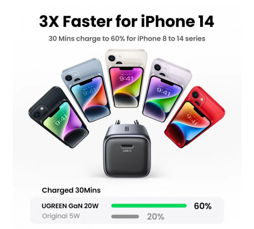 Мережевий зарядний пристрій UGREEN CD318 Nexode mini 20W Charger EU (UGR-90664) (UGR-90664)