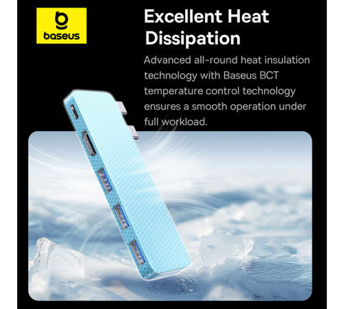 USB-хаб Baseus UltraJoy Series 5-Port HUB Space Grey (USB-C*2 to USB-C 40Gbps*1+HDMI 4K@30Hz*1+USB3.0*3） (B00052801811-04)