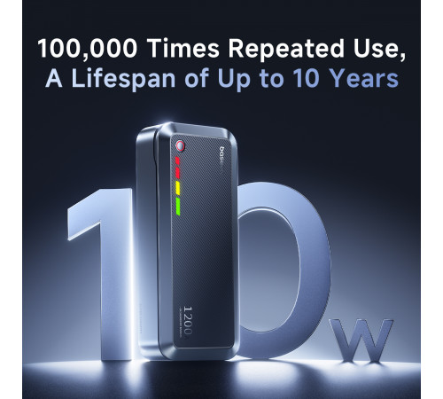 Автомобільний пуско-зарядний пристрій Baseus PrimeTrip VJ1 Supercapacitor Car Jump Starter 1200A Cosmic Black (C00269000121-00)