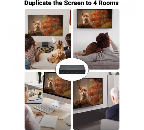 HDMI-Спліттер UGREEN CM570 2.0 1*4 Splitter (UGR-90514)