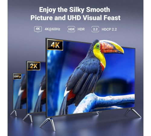 HDMI-Спліттер UGREEN CM570 2.0 1*4 Splitter (UGR-90514)