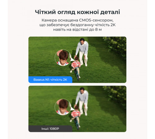 IP-камера відеоспостереження Baseus Security N1 Plus Outdoor Camera 2K 2-Cam Kit White EU (S0TY002131)