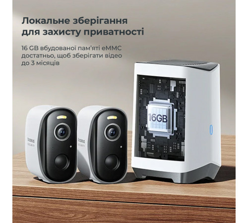 IP-камера відеоспостереження Baseus Security N1 Plus Outdoor Camera 2K 2-Cam Kit White EU (S0TY002131)