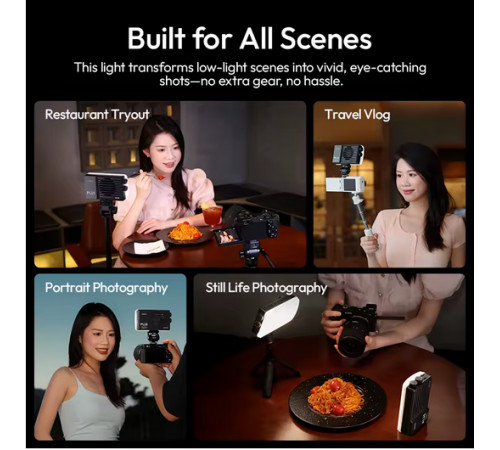 Відеосвітло Ulanzi PL25 Panel light (L156 PL25) (L156)