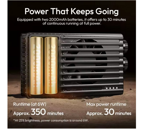 Відеосвітло Ulanzi PL25 Panel light (L156 PL25) (L156)