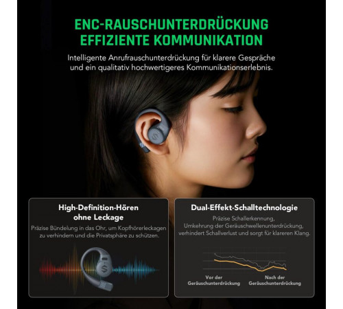 Бездротові навушники TWS Black Shark Open Bluetooth Earphones Black (BHR8844CN)