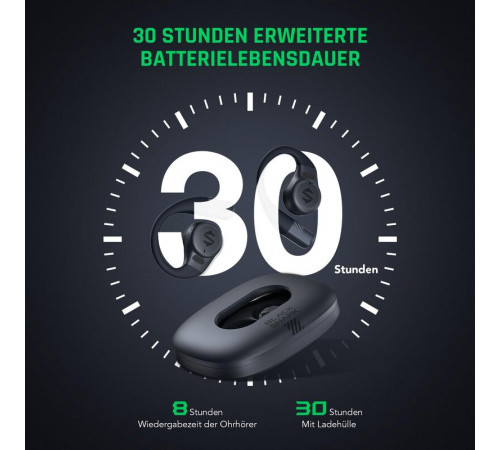 Бездротові навушники TWS Black Shark Open Bluetooth Earphones Black (BHR8844CN)