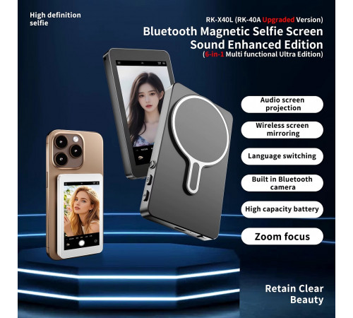 Додатковий екран Magnetic selfie screen RK-X40L камери смартфона Black (RK-X40L-B)