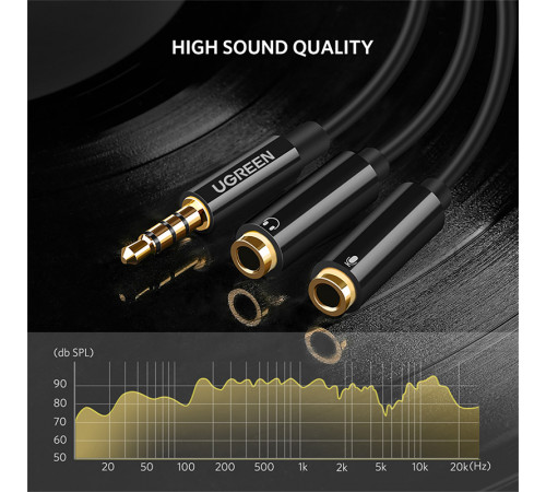 Аудіокабель UGREEN AV141 3.5mm male to 2 3.5mm female, 0,2m Black (UGR-30619)