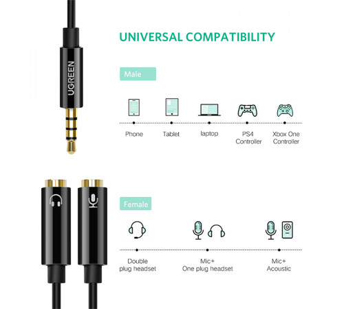 Аудіокабель UGREEN AV141 3.5mm male to 2 3.5mm female, 0,2m Black (UGR-30619)