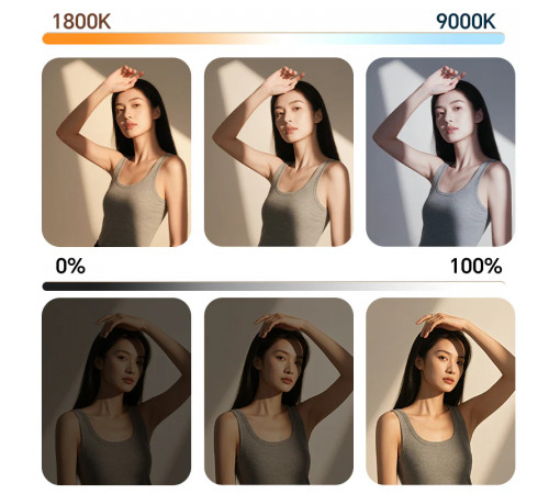 Накамерне світло Ulanzi K20 RGB 20W  Panel light (L207)