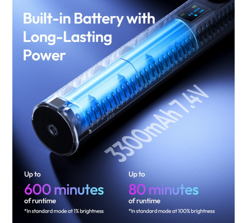 Лампа Ulanzi B15RGB 15W Tube Light (L208)