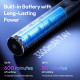 Лампа Ulanzi B15RGB 15W Tube Light (L208)