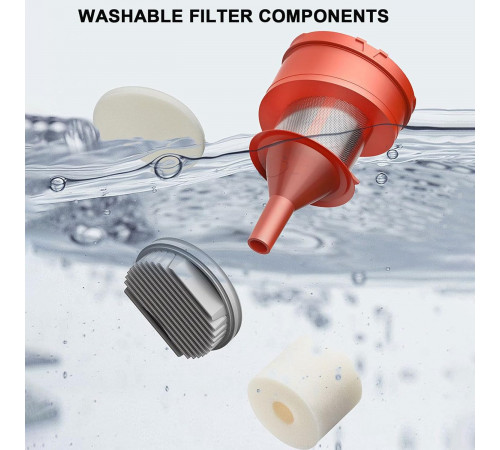 Ручний пилосос Xiaomi Mijia wired vacuum cleaner (Китайська вилка) (BHR0801CN)