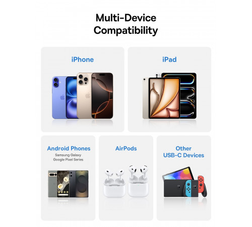 Зовнішній акумулятор Baseus EnerFill FC21 Qpow 3 Ultra Digital Display Power Bank with Detachable Cable 20000mAh 22.5W Cosmic Black (E0027M00)