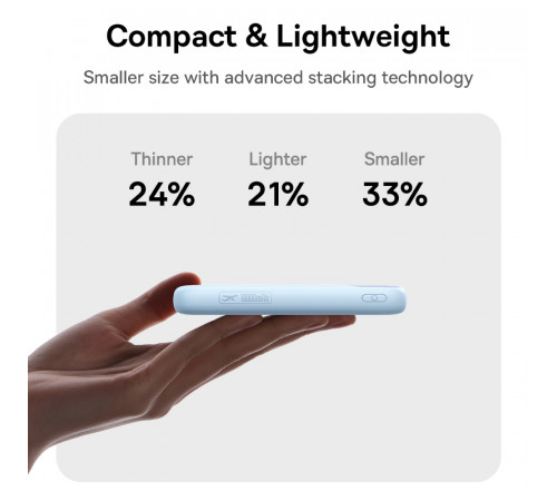 Зовнішній акумулятор Baseus EnerFill FC11 Digital Display Power Bank with Dual Built-in Cables 10000mAh 22.5W Cosmic Black (E0027R04)