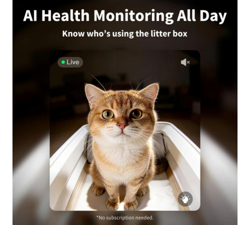 Смарт автоматичний лоток PETKIT Purobot Crystal Duo with Camera (P9905)