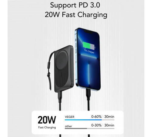 Зовнішній акумулятор VEGER MagOn Wireless Power Bank 10000mAh White (VG-VP1151/W1151)