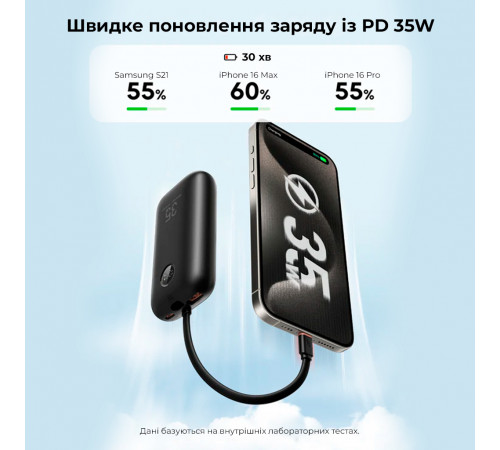 Зовнішній акумулятор VEGER 10000 mAh with built-in cables Type C / Lightning PD QC3.0 35W K1 (W1188) black (VG-W1188)